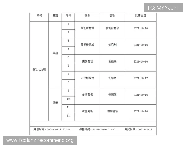 掌握足彩5大联赛的最新战术变化与明星球员动态，提升你的足球知识水平