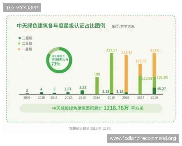 北投体育孙漪:全面介绍孙漪在北投体育界的卓越贡献与发展历程 北投体育孙漪:全面介绍孙漪在北投体育界的卓越贡献与发展历程